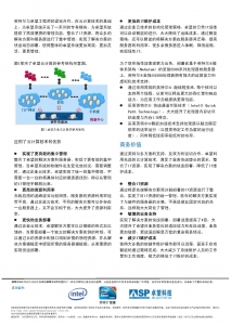 Aspire-Cloud-Case-Study_20091015_CN_页面_2.jpg